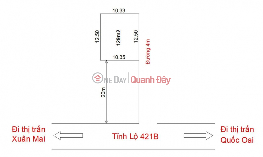 Property Search Vietnam | OneDay | Nhà ở | Niêm yết bán Cc gửi bán 129m2, 2.x tỷ, đất TT Xuân Mai, Chương Mỹ, Hà Nội, đầu tư chia lô, bám QL6, TL421B, ô tô