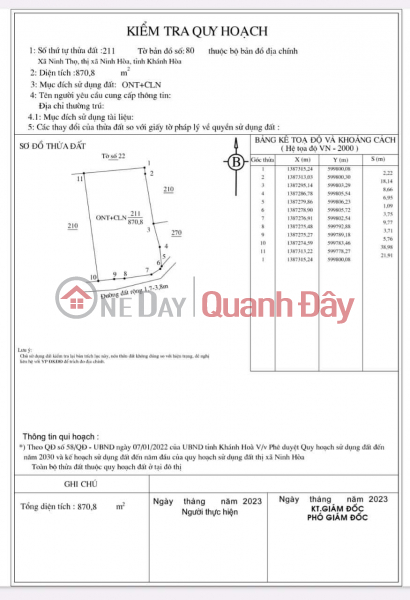 OWNER QUICK SALE OF LAND LOT IN Ninh Tho Commune, Ninh Hoa, Khanh Hoa - EXTREMELY CHEAP PRICE Vietnam, Sales, ₫ 1.4 Billion