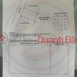 Own a mini garden house in Kinh Truc, Tan Phong, Kien Thuy for just over 1 billion VND - ZALO 0567 222 555 _0