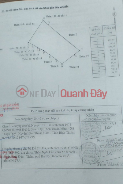 Property Search Vietnam | OneDay | Residential | Sales Listings | BEAUTIFUL LAND - GOOD PRICE - For Quick Sale Beautiful Land Lot with Hill and Mountain View in Thuan Quy, Ham Thuan Nam