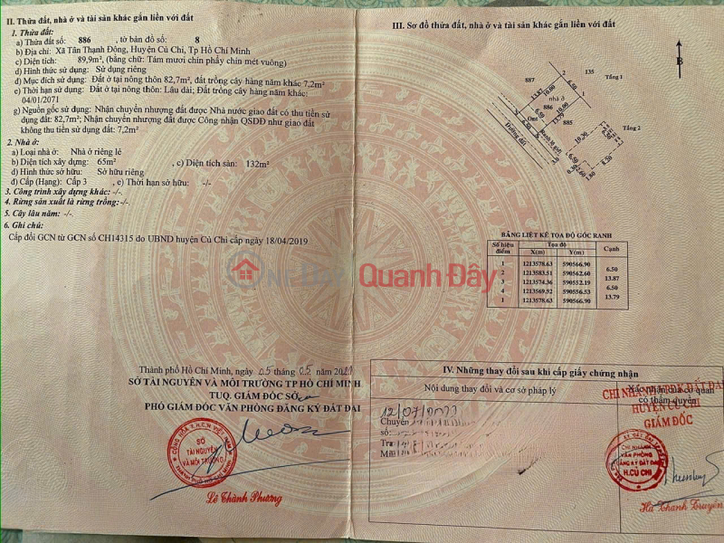 Property Search Vietnam | OneDay | Nhà ở Niêm yết bán | NHÀ ĐẸP – GIÁ TỐT – CHÍNH CHỦ CẦN BÁN NHÀ XÂY MỚI 100% TẠI Tân Thạnh Đông, Củ Chi, HCM