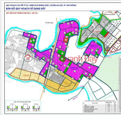 An Lao red book land - Only from million\/m2 _0