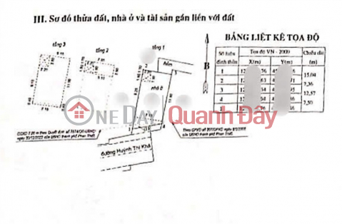 BEAUTIFUL HOUSE – GREAT PRICE – HOUSE FOR SALE WITH 2 FRONTAGES Huynh Thi Kha Street, Phu Thuy Ward, Phan Thiet City, Binh Thuan Province _0