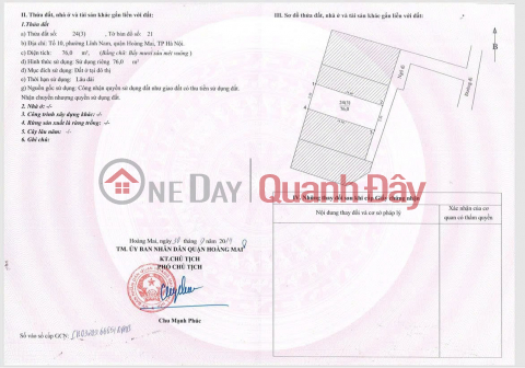 NHÀ ĐẸP – GIÁ TỐT – BÁN GẤP NHÀ Tại Phường Lĩnh Nam, Hoàng Mai, HN _0