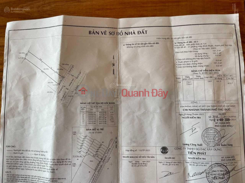 Property Search Vietnam | OneDay | Nhà ở Niêm yết bán | Bán đất sổ Hồng quốc lộ 13 thuộc P. Hiệp Bình Phước, Tp. Thủ Đức cách Van Phuc City 800m