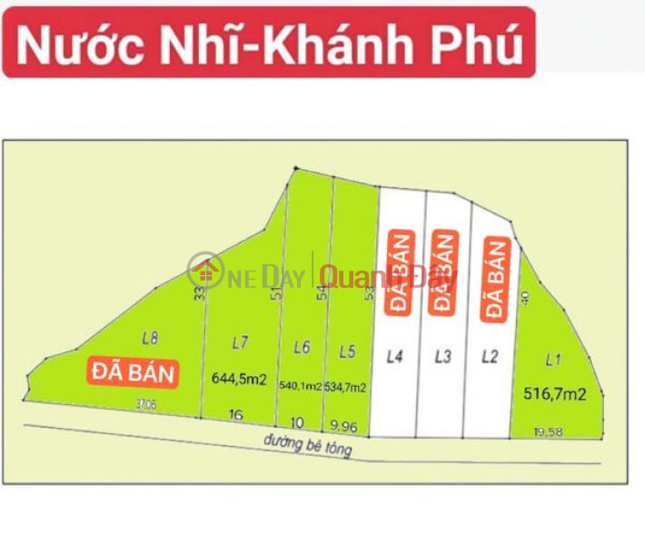 QUICK SALE OF 4 SUPER PRODUCTS PRIVATE FULL QH RESIDENTIAL RESIDENCE IN Nuoc Nhi village - Khanh Phu - Khanh Vinh Sales Listings