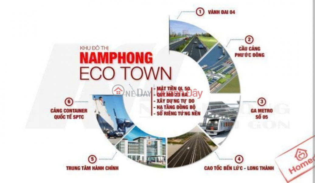 ĐẤT ĐẸP - GIÁ ĐẦU TƯ CẦN BÁN NHANH LÔ ĐẤT nền dự án Nam Phong Eco Town huyện Cần Đước, Long An Niêm yết bán
