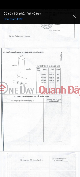 Property Search Vietnam | OneDay | Residential | Sales Listings | ORIGINAL LAND - GENERAL SELL QUICK HOUSE FOR BEAUTIFUL LOCATION in Cam Ranh City, Khanh Hoa Province