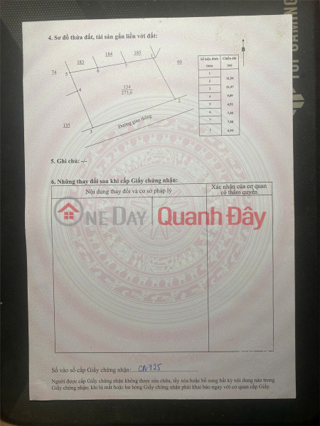 Property Search Vietnam | OneDay | Nhà ở Niêm yết bán | ĐẦU TƯ SINH LỜI – CẦN BÁN LÔ ĐẤT 273,6M², Thôn Bắc Tiến, X. Việt Xuyên, T. Hà Tĩnh
