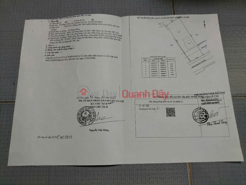 Property Search Vietnam | OneDay | Residential | Sales Listings Owner's house address: 999 Nguyen Van Kha, Hamlet 2, Nhuan Duc Commune, Cu Chi, Ho Chi Minh City