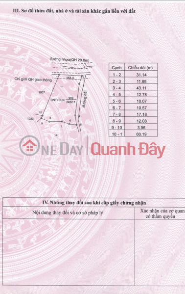 BEAUTIFUL LAND - GOOD PRICE - For sale 2 adjacent plots of land with 3 frontages 800m² residential Ea M'nang Commune, Cu M'gar Sales Listings