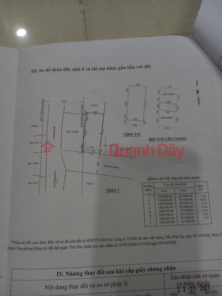 CHÍNH CHỦ CẦN BÁN Căn Nhà Vị Trí Đẹp Tại Phường Linh Xuân, TP. Thủ Đức, TP.HCM Niêm yết bán