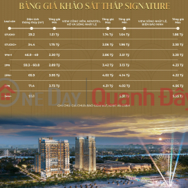Want to live alone, freely - but still luxurious and fully equipped? 1-BEDROOM APARTMENT 49m²: SMART CHOICE FOR _0
