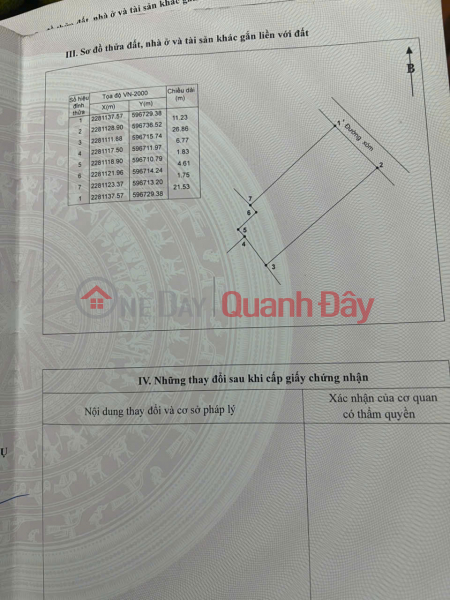 Bán Nhà và đất có diện tích 276,7m2 Tại Tô Hải – An Mỹ - Quỳnh Phụ - Thái Bình. Niêm yết bán