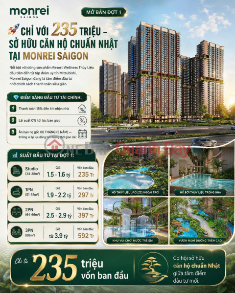 1-bedroom house with city view in a densely populated area. Sales Listings