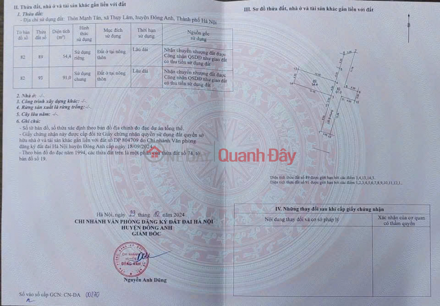 BÁN ĐẤT 54.4M2 MẠNH TÂN THỤY LÂM ĐÔNG ANH - Ô TÔ VÀO ĐẤT CHỈ NHỈNH 3 TỶ Niêm yết bán