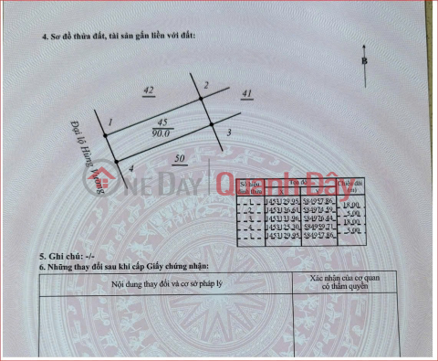 PRIME LAND - GOOD PRICE - OWNER SELLING LAND WITH FRONTAGE on Hung Vuong Boulevard, Binh Kien Ward, Tuy Hoa City, Phu Yen Province _0