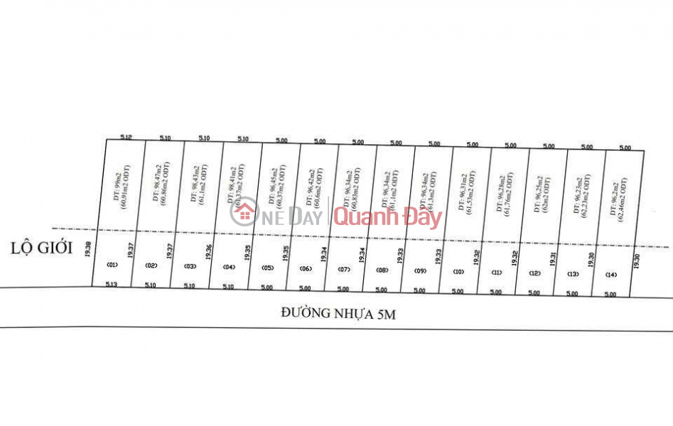 đ 1,38 tỷ Bán đất đẹp - Diện tích 5x20m2, có 60m2 thổ cư - Mặt tiền đường nhựa 5m - Gần khu công nghiệp