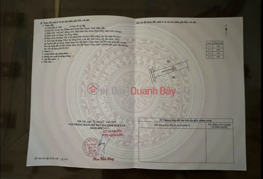 Property Search Vietnam | OneDay | Residential | Rental Listings | LAND FOR SALE C1 NGUYEN XUAN NGUYEN NGUYEN DRIVE - Ea tu Commune, Buon Ma Thuot City, Dak Lak