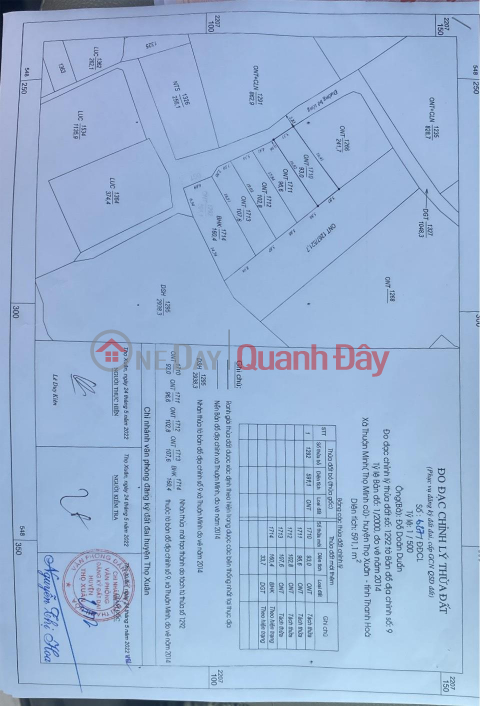OWN 4 Lots of Land NOW in Prime Locations in Thuan Minh Commune, Tho Xuan District, Thanh Hoa Province _0