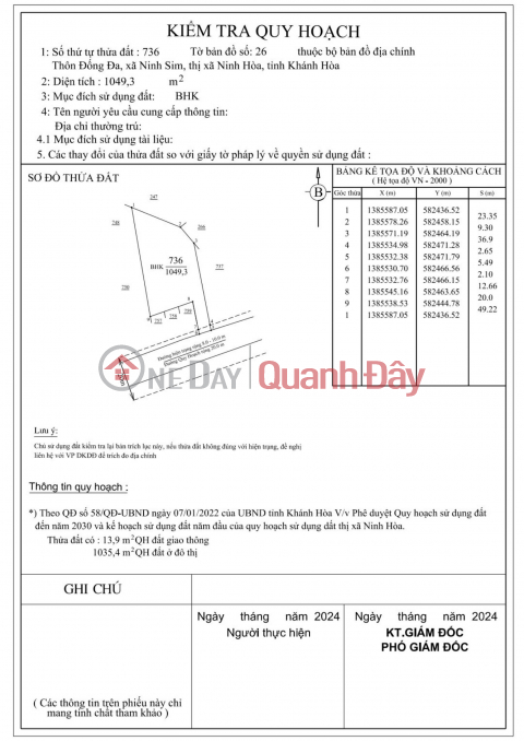 Kẹt Tiền cần Bán đất Ninh Sim, Ninh Hòa, Mặt tiền đường đống đa, cạnh KCN Ninh Xuân 1049m giá 650tr _0