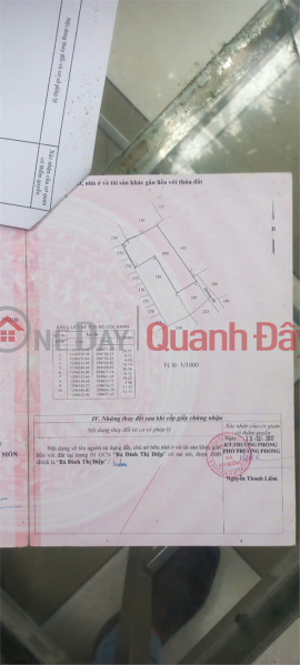 Beautiful land - good price Owner needs to quickly sell a lot of land in Dong Thanh commune, Hoc Mon district, HCMC Sales Listings