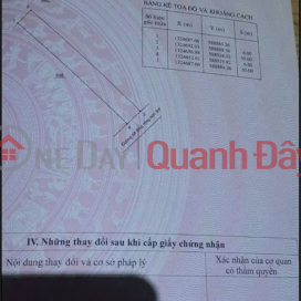 OWNER NEEDS TO SELL Quickly Land Lot Cam Phuoc Tay, Cam Lam, Khanh Hoa _0