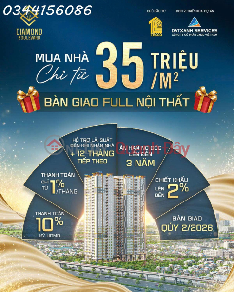 OWN A HOME FROM ONLY 35 MILLION VND\\/M² – FULLY FURNISHED Sales Listings