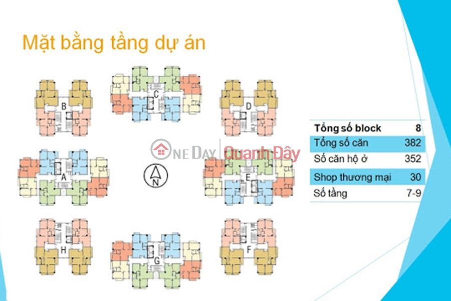 đ 2,05 tỷ | CHÍNH CHỦ BÁN CĂN HỘ ĐẸP - Giá Tốt tại Dự án Phú An Center, Phường Thới An, Quận 12, TPHCM