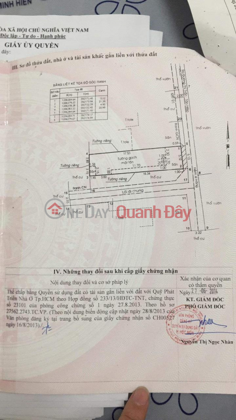 CHÍNH CHỦ Cần Bán Nhanh Căn Nhà Vị Trí Đẹp Tại huyện Hóc Môn, TPHCM _0