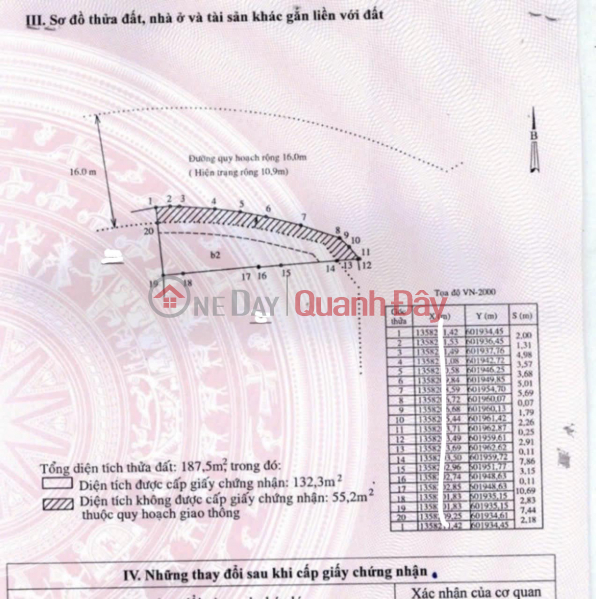 Chính Chủ Bán Đất Mặt Tiền Đường Nguyễn Khuyến - Vĩnh Hải, Nha Trang, Việt Nam Bán, đ 7,4 tỷ