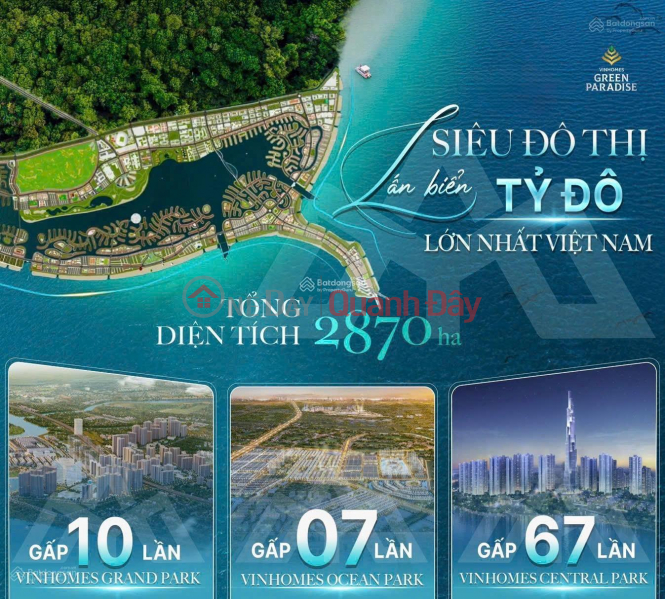 Vinhomes Green Paradise Cần Giờ – Kiến tạo đỉnh cao phong cách sống chuẩn resort Niêm yết bán