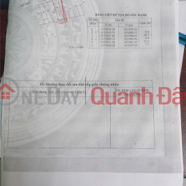 ĐẤT VỊ TRÍ ĐẸP - Cần Bán Đất Tặng Nhà Đường Giồng Ao, Thị trấn Cần Thạnh, Huyện Cần Giờ, Hồ Chí Minh. _0