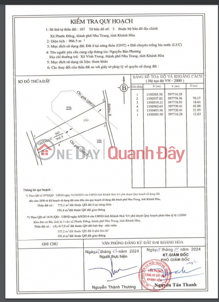 đ 4.6 Billion | Land for sale in Phuoc Dong Nha Trang near Phong Chau street, 900m from Dat Lanh resettlement area, price only 4.6 million\\/m2