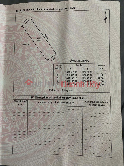 ĐẤT ĐẸP - GIÁ TỐT - Bán GẤP Lô Đất Vùng Trung Tâm Chợ Nen Nhân Sơn, Đô Lương, Tỉnh Nghệ An. _0