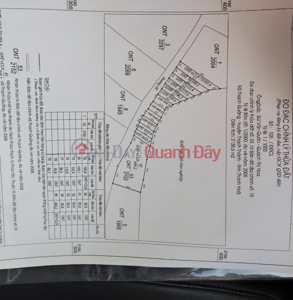 CẦN RA HÀNG NHANH 7 LÔ KCN 140HA THẠCH QUẢNG THANH HÓA GIÁ CHỈ 140TR/LÔ Niêm yết bán