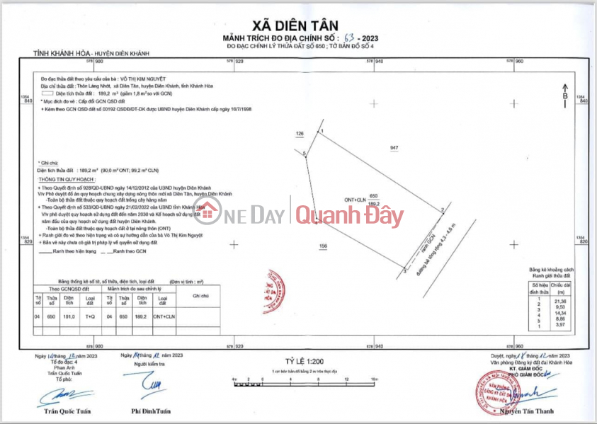 BÁN ĐẤT THỔ CƯ – ĐẤT CHÍNH CHỦ GIÁ RẺ TẠI DIÊN TÂN, DIÊN KHÁNH | Việt Nam, Bán, đ 450 triệu