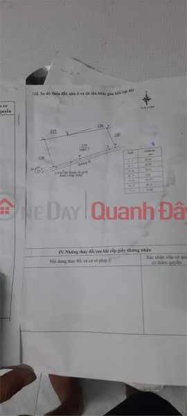 Property Search Vietnam | OneDay | Residential | Sales Listings | BEAUTIFUL LAND - GOOD PRICE - Owner Needs to Sell Quickly Land Lot in Dai Ninh Village - Ninh Gia - Duc Trong - Lam Dong