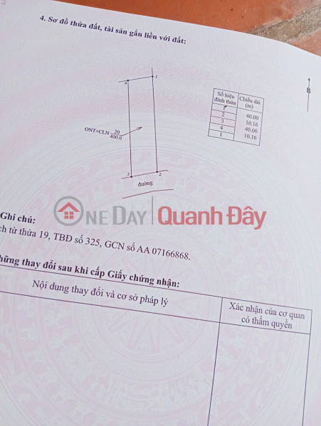 Property Search Vietnam | OneDay | Nhà ở, Niêm yết bán, ĐẤT ĐẸP- GIÁ TỐT BÁN NHANH LÔ ĐẤT ĐẦU TƯ LÀ SINH LỜI TẠI huyện Yên Thế tỉnh Bắc Giang