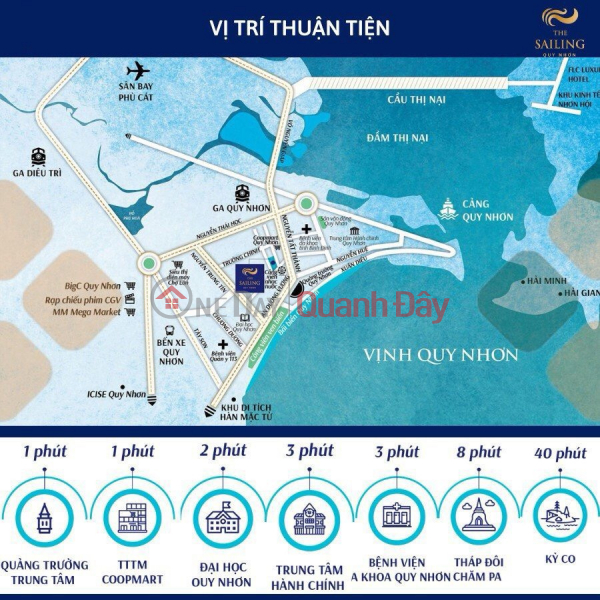Sở Hữu Căn Hộ View Biển trung tâm TP Quy Nhơn Việt Nam Bán, ₫ 400 triệu