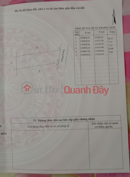 Property Search Vietnam | OneDay | Residential Sales Listings | BEAUTIFUL LAND - GOOD PRICE – ORIGINAL NEED TO SELL Plot Land In Ninh Hoa Town - Khanh Hoa Province