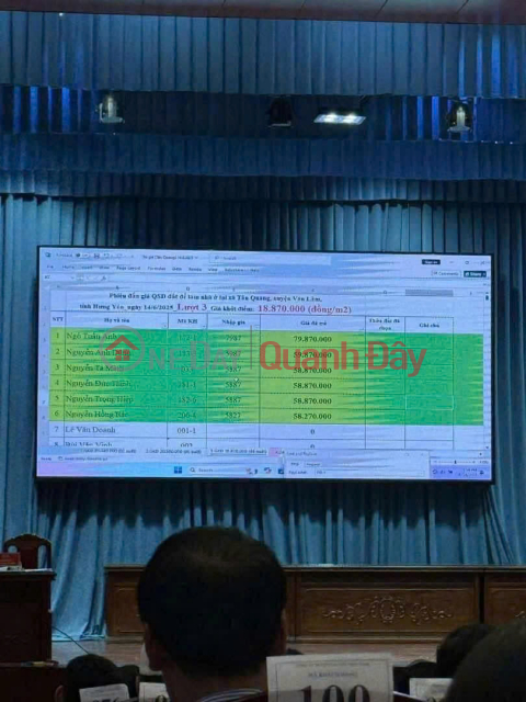 Bán đất đấu giá giãn dân Tân Quang - Văn Lâm - Hưng Yên (Chính chủ trúng đấu giá) _0