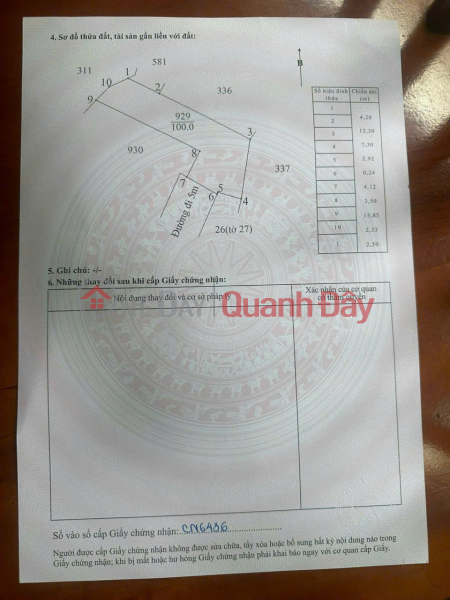 Land for sale at Alley 92 Nguyen Tat Thanh Street – Thanh Thuy Ward (Thuy Duong District) – Hue City Sales Listings