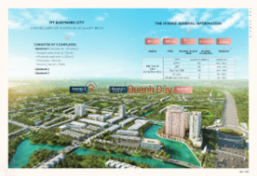 City Center Apartment. Thu Duc is right in front of Ring Road 3 | Vietnam, Sales ₫ 2.7 Billion