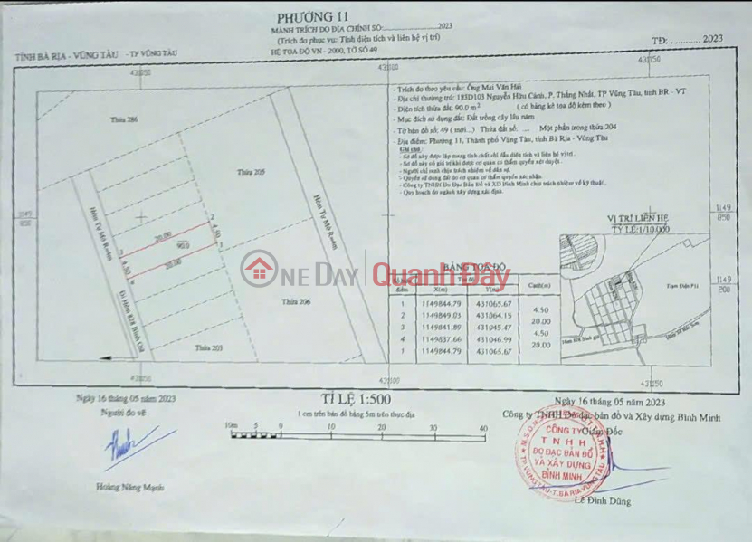 BEAUTIFUL LAND - GOOD PRICE - Owner Sells Land Lot in Alley 828 Binh Gia, Ward 11, Vung Tau City, Ba Ria - Vung Tau Sales Listings