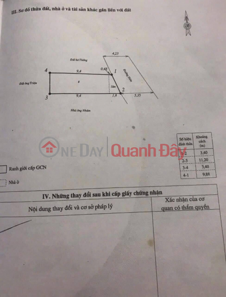 Bán nhà đường nội bộ ôtô Tây Sơn. gần Khu đất đấu giá GaRa Quyền TP Quy Nhơn Việt Nam, Bán, đ 1,65 tỷ