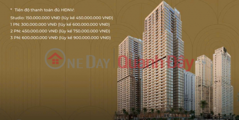 3-bedroom apartment 93.1m² is the perfect choice for: Families who want to live luxuriously - live airy - have private space for themselves _0