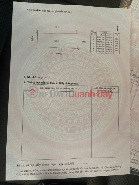 PRIME LAND – GOOD PRICE – OWNER SELLING In Trung Thinh Hamlet, Thinh Truong Commune, Nghi Loc District, Nghe An Province _0