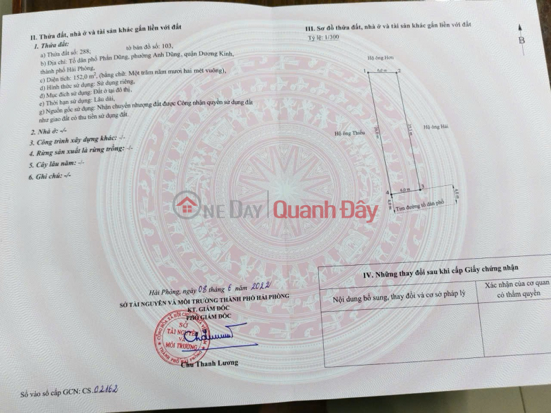 NICE LAND LOT 152M² – 6M FRONTAGE – 9M CAR-AVOIDING ROAD – PHAN DUNG, DUONG KINH – PRICE ONLY 3XTR\\/M² – ZALO 0567 Sales Listings