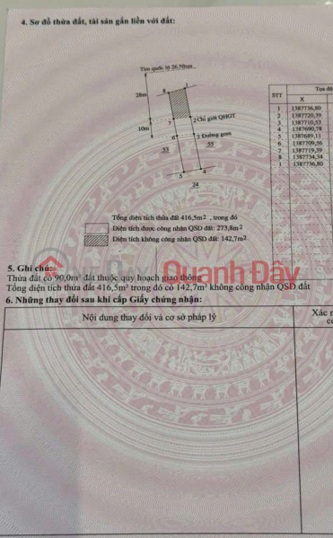 Chính chủ nhượng lại hơn 400m2 đất (274m2 thổ cư) tại Ninh Tây – Ninh Hòa - Khánh Hòa Niêm yết bán